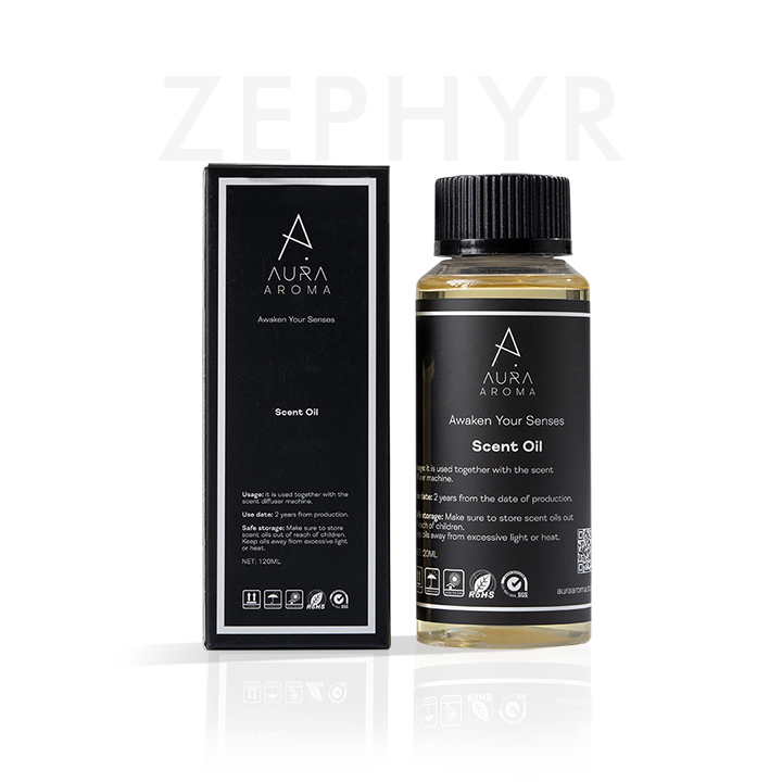 ZEPHYR